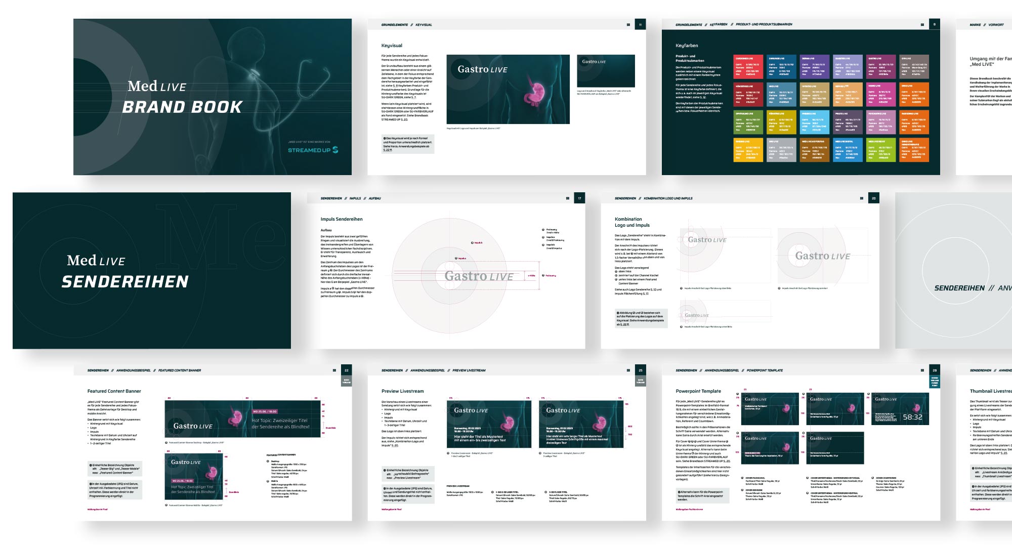 Brandbook, Guidelines, Styleguide